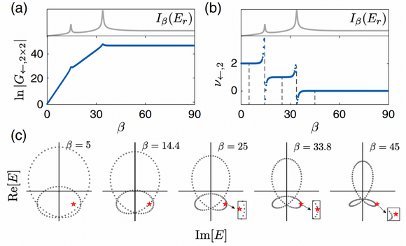 ��ҳ|ng������Ϸ�й����Źٷ���վ