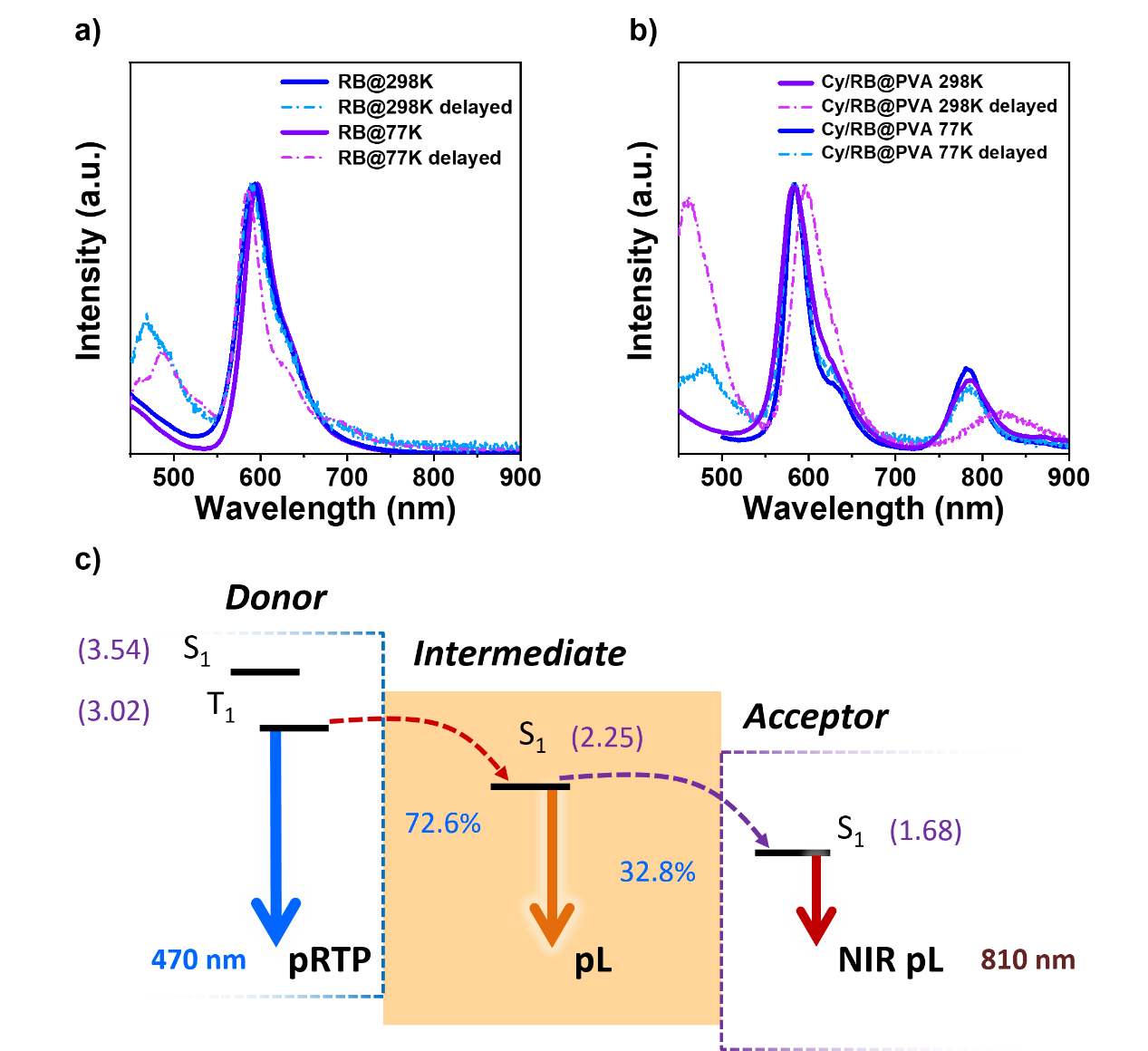 ��ҳ|ng������Ϸ�й����Źٷ���վ