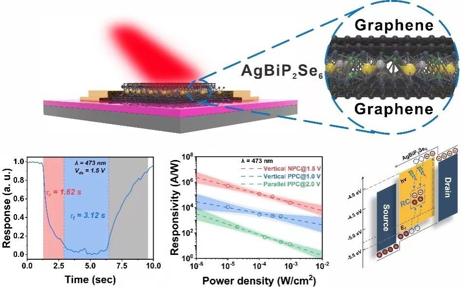 ��ҳ|ng������Ϸ�й����Źٷ���վ