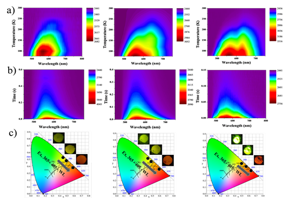 ��ҳ|ng������Ϸ�й����Źٷ���վ