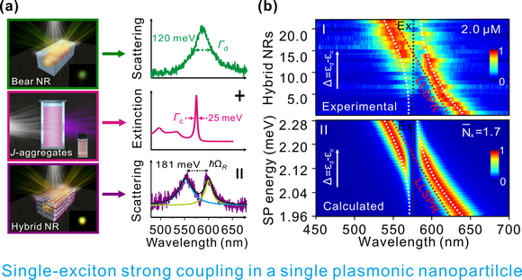 ��ҳ|ng������Ϸ�й����Źٷ���վ