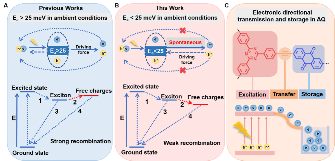 ��ҳ|ng������Ϸ�й����Źٷ���վ