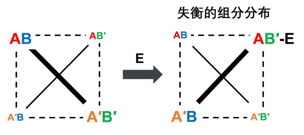 DDCF3B47D97DF1F2FA815C63132_E538778B_F2DA.png?e= Ê×Ò³|ngµç×ÓÓÎÏ·Öйú¼¯ÍŹٷ½ÍøÕ¾