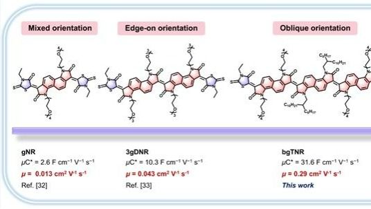 ��ҳ|ng������Ϸ�й����Źٷ���վ