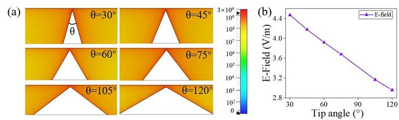 327241737E771DC0382CDD25FAB_55F5F391_7D5D