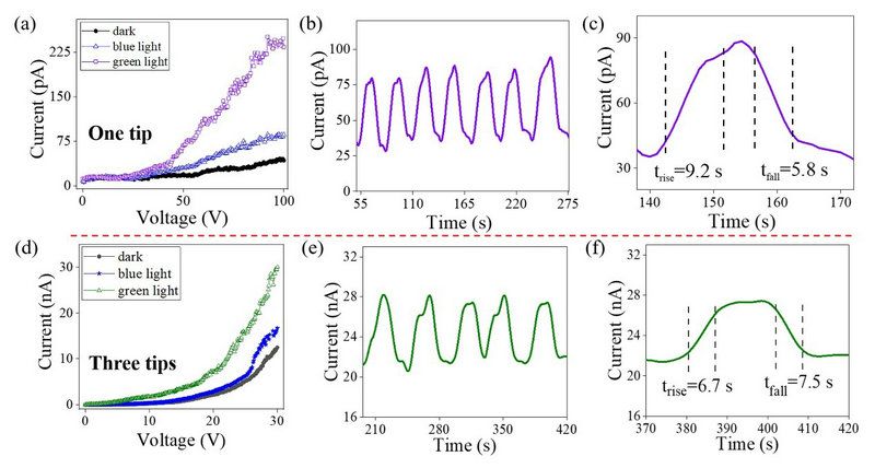 30BFE56617CE1018189080955E3_4DCBCFC3_F940