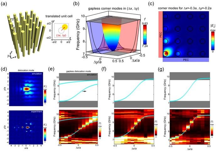 28C9A57FF611AB30C538DDE8C44_81452140_F410