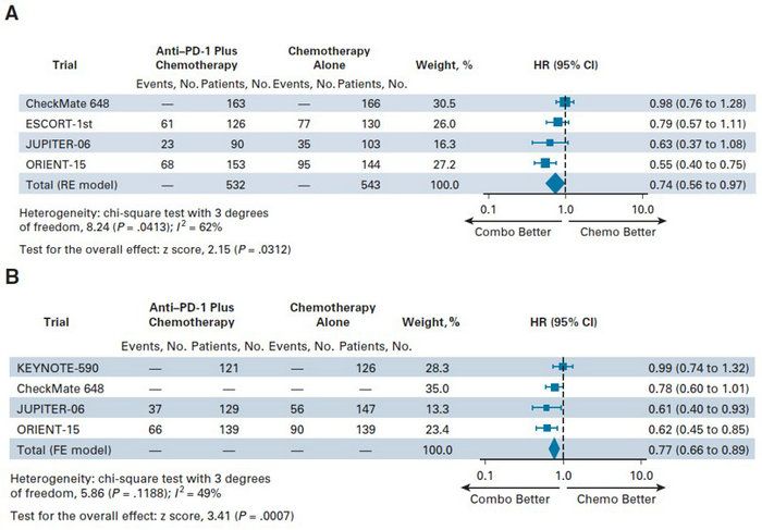 A14CBD7A22DE3FE265D6D423E5B_C25D91AC_EE4C