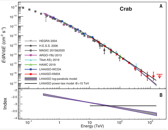 ��ҳ|ng������Ϸ�й����Źٷ���վ
