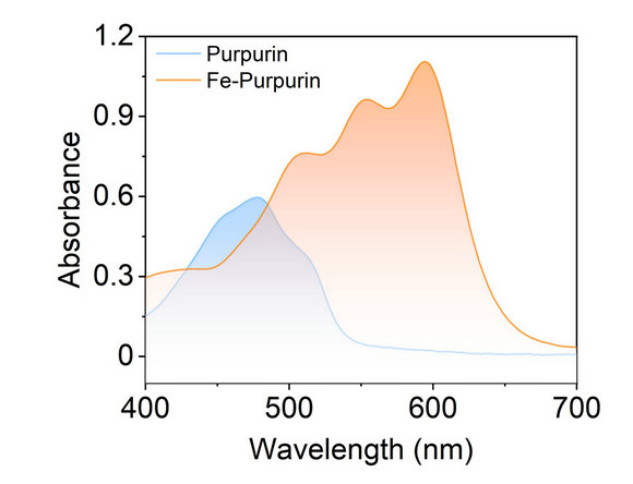 ��ҳ|ng������Ϸ�й����Źٷ���վ