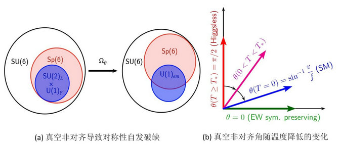 ��ҳ|ng������Ϸ�й����Źٷ���վ