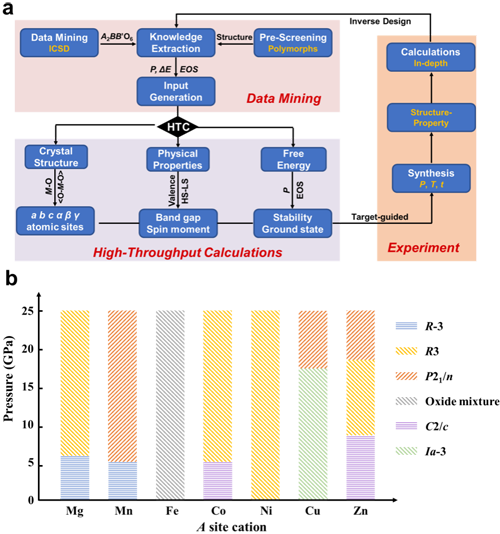��ҳ|ng������Ϸ�й����Źٷ���վ