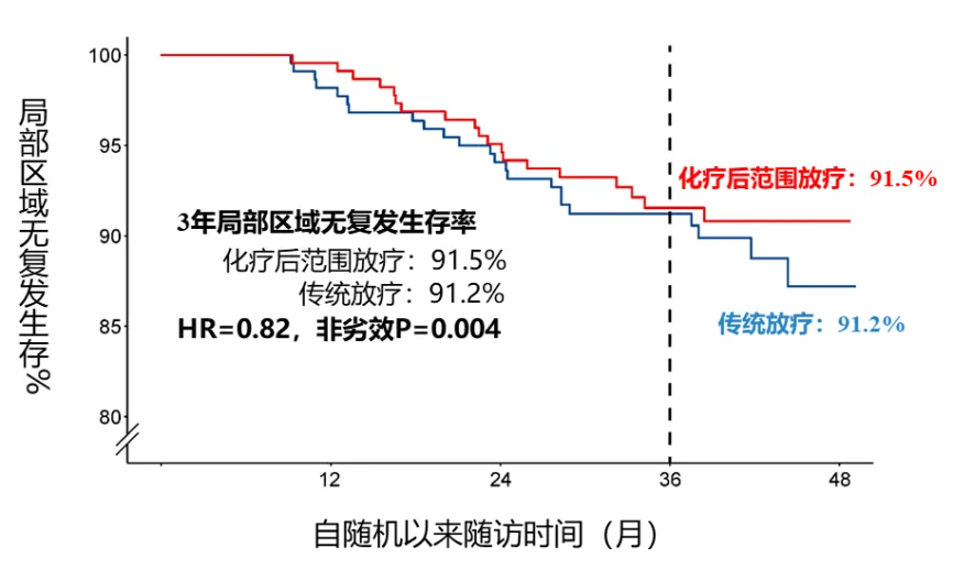 3EA9B95448D83A538F6B7CAB0BB_42D4297D_663E