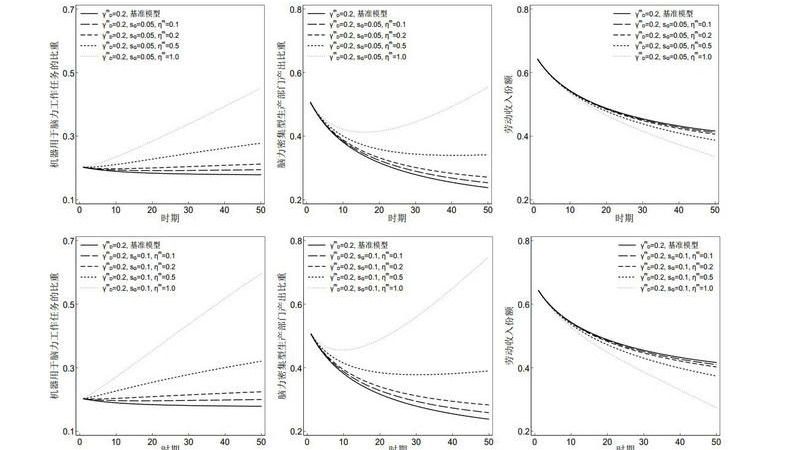 ��ҳ|ng������Ϸ�й����Źٷ���վ