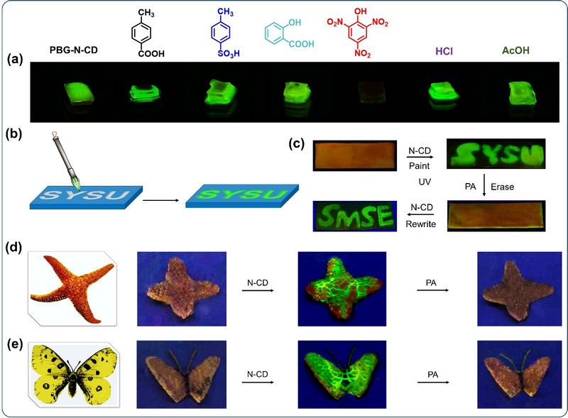 BB93B2EB4C372A5F4D36427EA0A_8018AD01_113D5 BB93B2EB4C372A5F4D36427EA0A_8018AD01_113D5