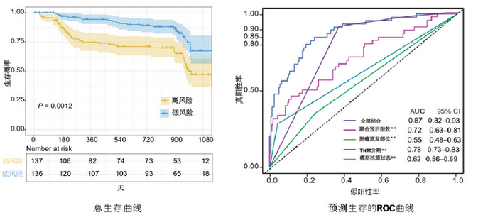 ��ҳ|ng������Ϸ�й����Źٷ���վ