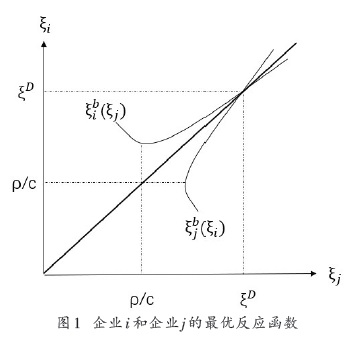 8896DDDCAAFB58A04C9BE9CF174_3A94EE92_4E40