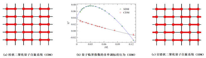 ��ҳ|ng������Ϸ�й����Źٷ���վ