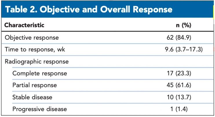8122F4CB8878CFA41B3E963782D_13C49A24_BBBA