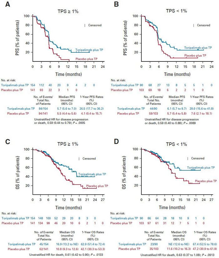 FE0FB90C20EF54296E0ECA732E5_A71B4132_17BD4