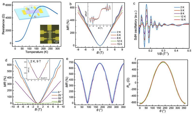 3BDB6EA5E2FBE1438B16F723B83_E61E95B8_11D89