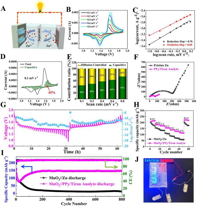 F8209FBE7CA962A0AE9FD165D45_7664B604_203BD