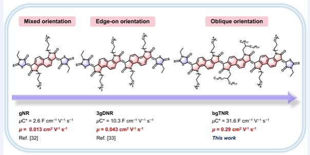 80AA54914CDFFB79789D84225B4_B05AE0F2_741C 80AA54914CDFFB79789D84225B4_B05AE0F2_741C