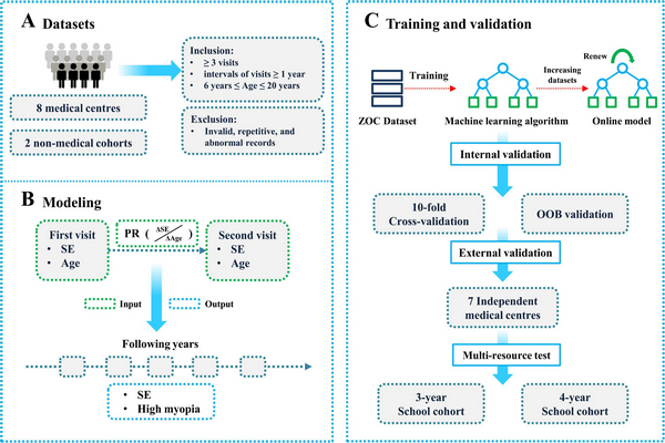 ��ҳ|ng������Ϸ�й����Źٷ���վ