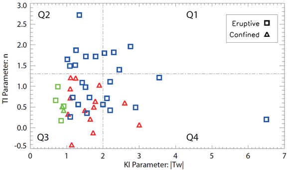 ��ҳ|ng������Ϸ�й����Źٷ���վ