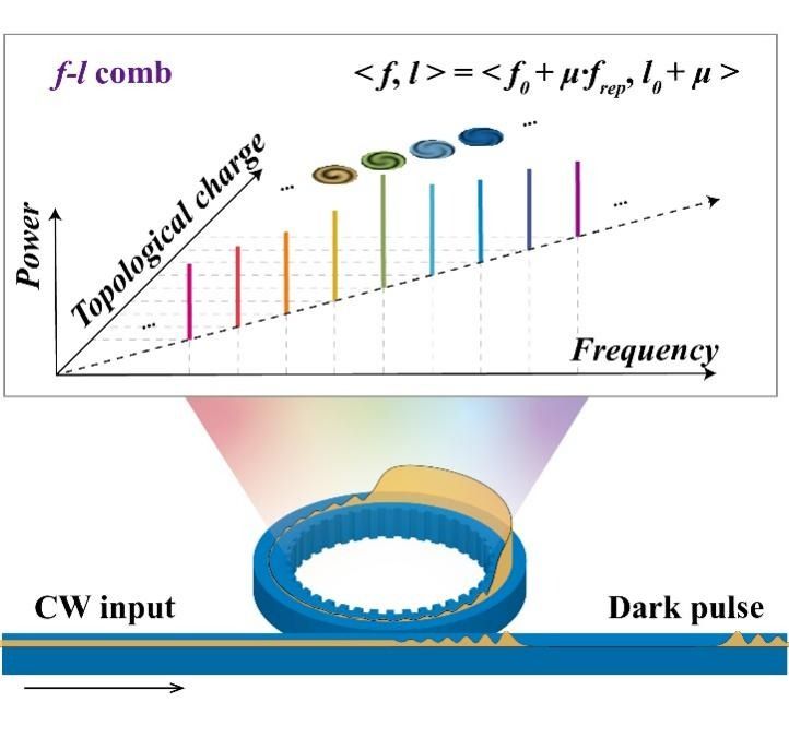 ��ҳ|ng������Ϸ�й����Źٷ���վ