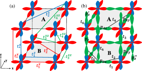 DBC72CDC4E54E6BDB9929B04246_C61FA31C_14C68