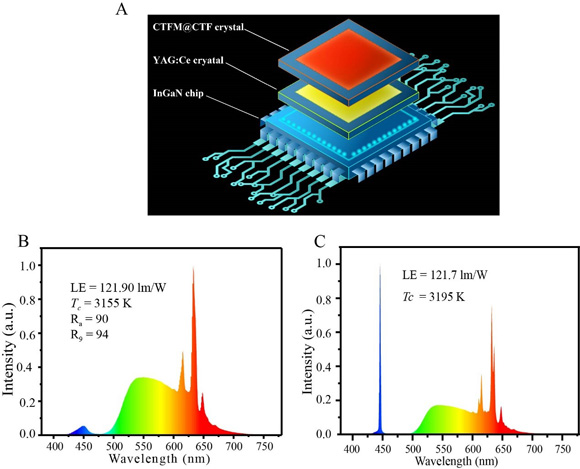��ҳ|ng������Ϸ�й����Źٷ���վ