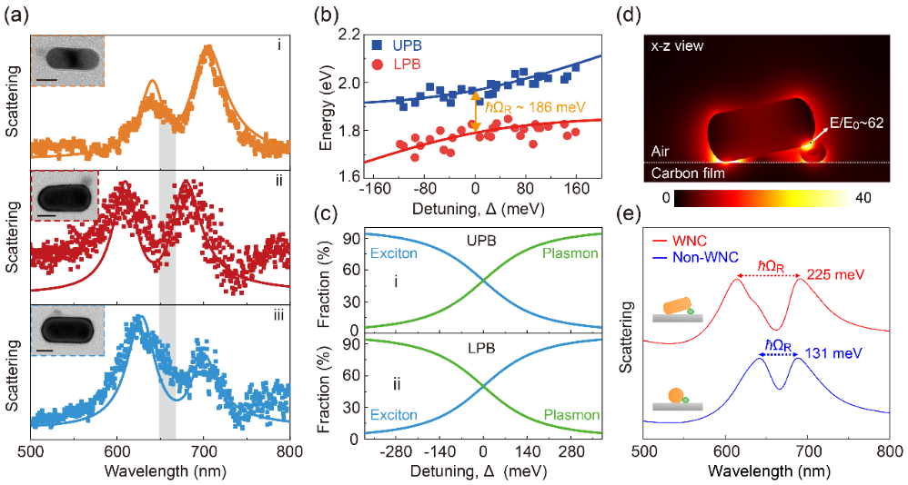 3673E013613C1BEFA631C771659_3687BE2F_2EB6A