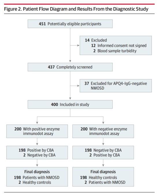 AB1DFA9367DB4928671413BF57B_84BB9690_C083
