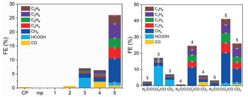 C2A0AE9F9F413753BFBC687D5A8_AB77AEAE_9E01