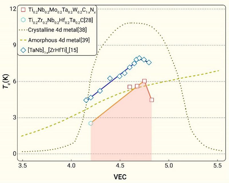 39E64DF86A906760650DC4E53C8_790F0F34_F0B0