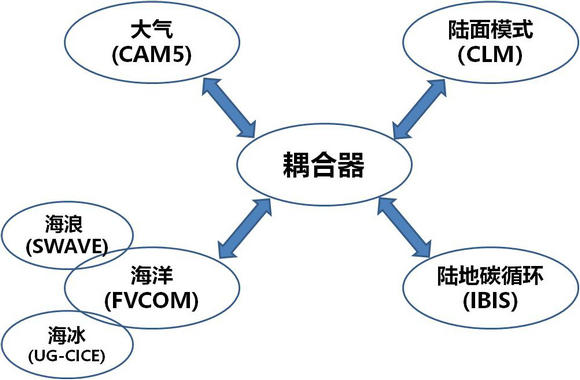 714578168E2662617DA3CE665CA_995BFF56_7731.jpg?e= Ê×Ò³|ngµç×ÓÓÎÏ·Öйú¼¯ÍŹٷ½ÍøÕ¾