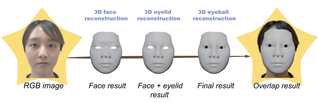 C4CF9474EE10BE70D4BD79722B8_1FB61285_3FB09