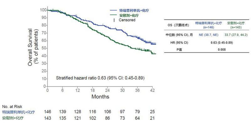 F7B2FCE38ED6A080BA9A2C983C5_72C91851_819A