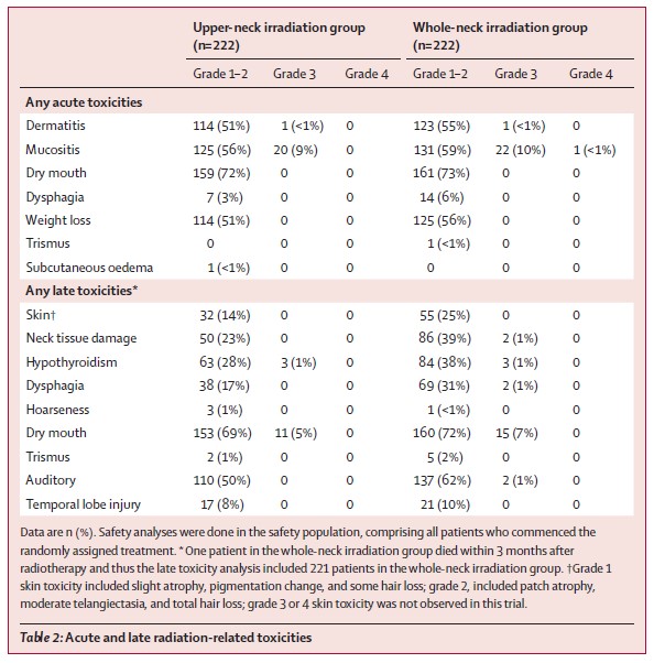 ��ҳ|ng������Ϸ�й����Źٷ���վ