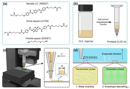 245756B24E7E55923E65575CD18_77084596_9608