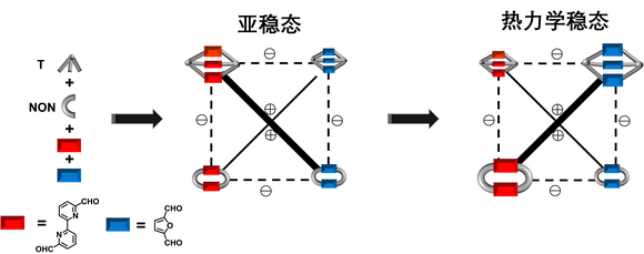 ��ҳ|ng������Ϸ�й����Źٷ���վ