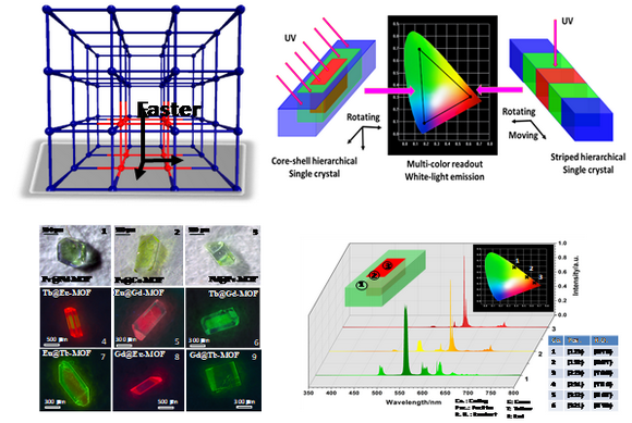 ��ҳ|ng������Ϸ�й����Źٷ���վ