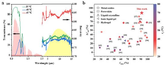 27CA64ECC2A8801B8605DD3CE93_845E868E_5A8A 27CA64ECC2A8801B8605DD3CE93_845E868E_5A8A