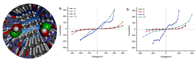 ��ҳ|ng������Ϸ�й����Źٷ���վ