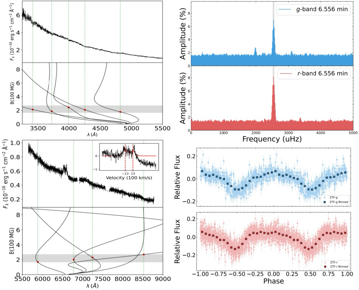 ��ҳ|ng������Ϸ�й����Źٷ���վ