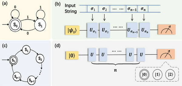 ��ҳ|ng������Ϸ�й����Źٷ���վ