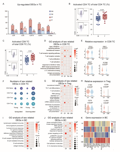��ҳ|ng������Ϸ�й����Źٷ���վ