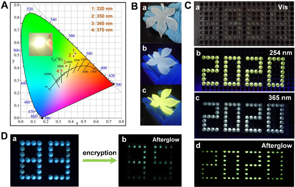 ��ҳ|ng������Ϸ�й����Źٷ���վ