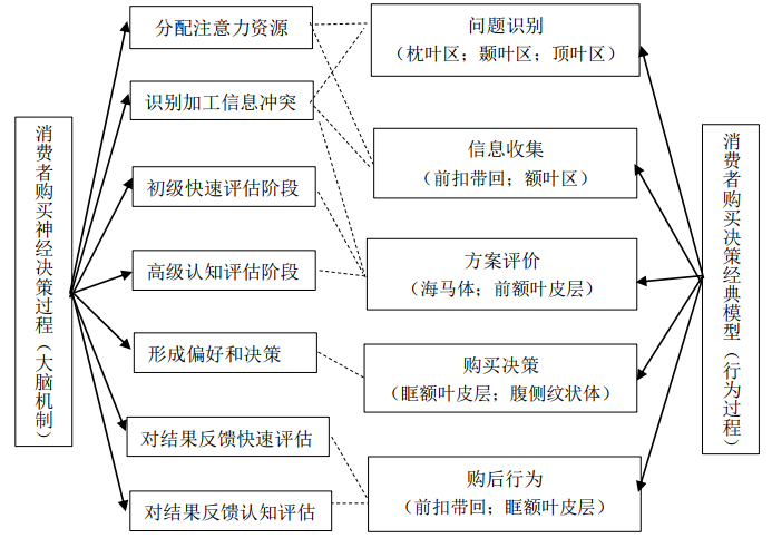 ��ҳ|ng������Ϸ�й����Źٷ���վ